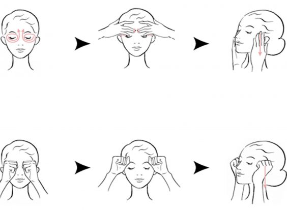 An information diagram illustrating face massage techniques