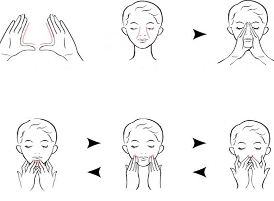 An information diagram illustrating face massage techniques