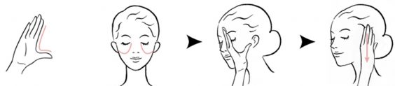 An information diagram illustrating face massage techniques