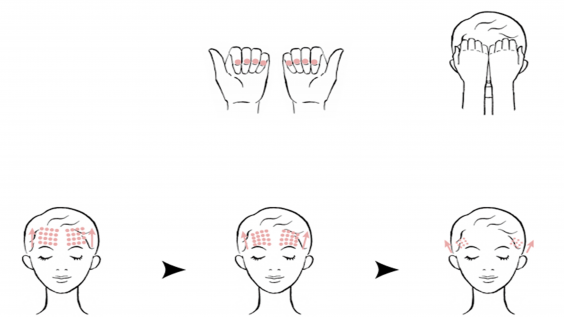 An information diagram illustrating face massage techniques