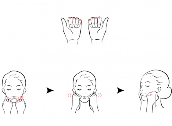 An information diagram illustrating face massage techniques